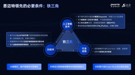 思邁特軟件入選國家級“專精特新”，引領人工智能基礎軟件自主創新
